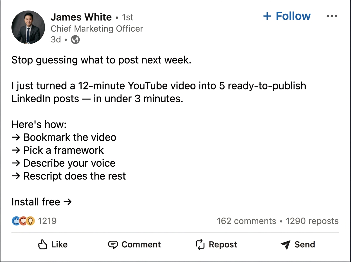 LinkedIn post generated by Repurposito